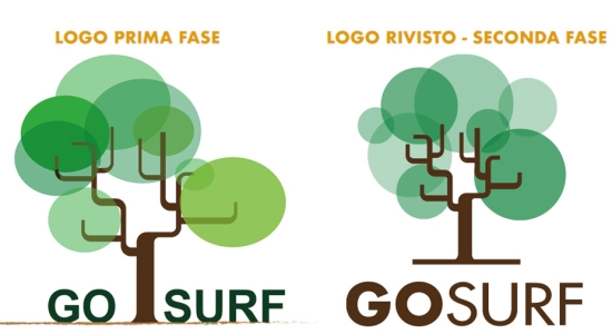 Logo rinnovato e manuale d’uso